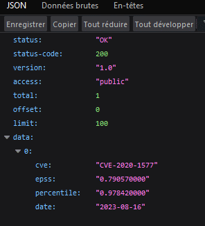 La CVE-2020-1577 a un score EPSS de 79,06%