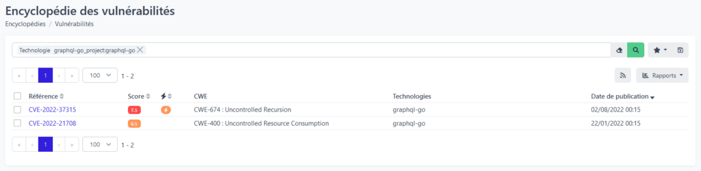 Recherche de CVE pour GraphQL-Go dans l'encyclopédie des vulnérabilités de Cyberwatch
