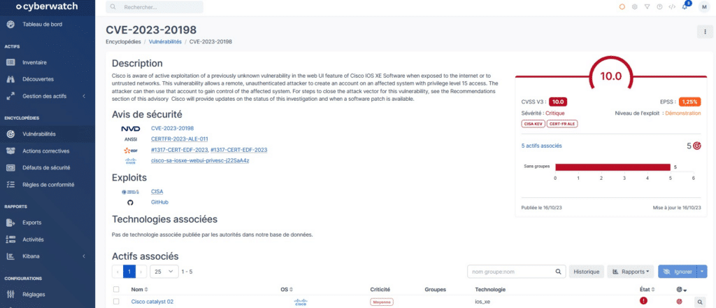 Bulletin de la vulnérabilité Cisco CVE-2023-20198